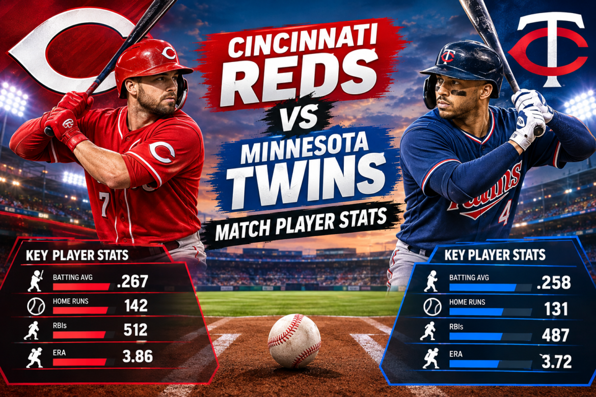 Cincinnati Reds vs Minnesota Twins Match Player Stats: Essential Numbers for Baseball Fans